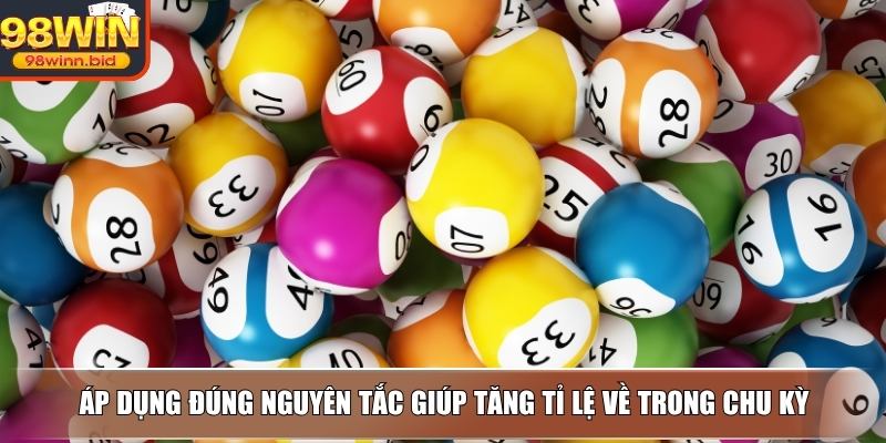 Áp dụng đúng nguyên tắc giúp tăng tỉ lệ về trong chu kỳ