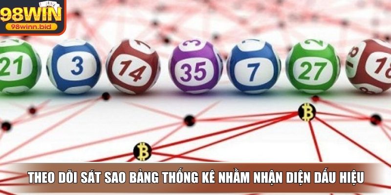 Theo dõi sát sao bảng thống kê nhằm nhận diện dấu hiệu