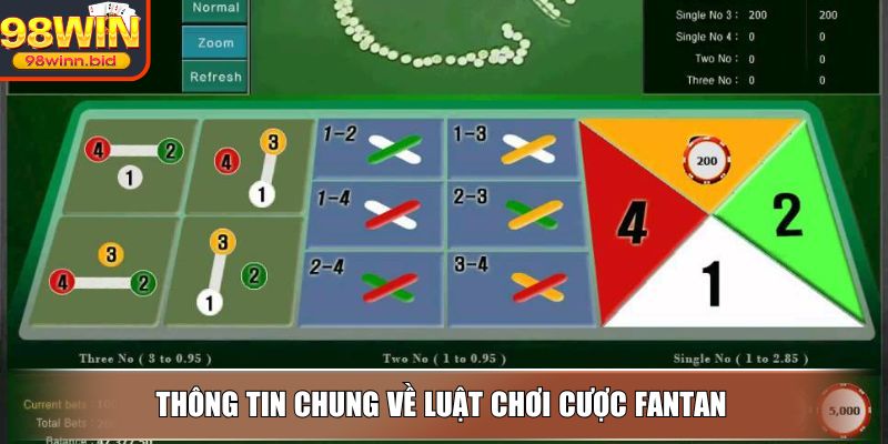 Thông tin chung về luật chơi cược Fantan